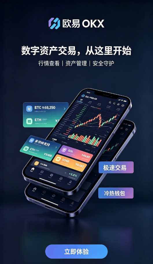 欧交易所APP使用心得